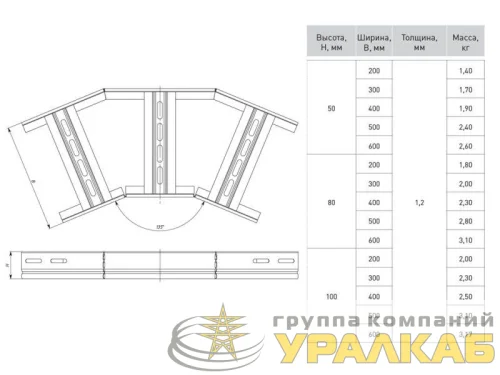 Угол для лотка горизонтальный 45град. 50x200мм EKF glt4550200 детальная картинка