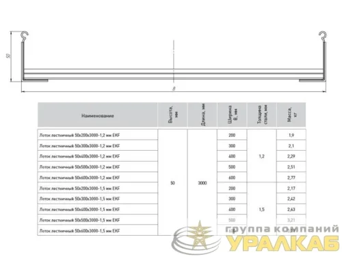 Лоток лестничный 50х300 L6000 1.5мм EKF LT50300x6-1.5