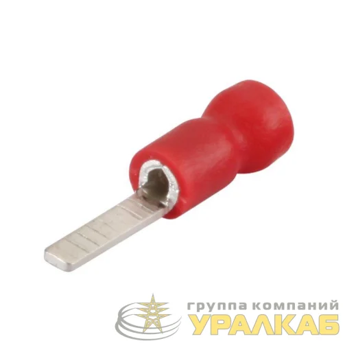 Наконечник штифтовой НШПИ 1.5-10 КВТ 47459 детальная картинка