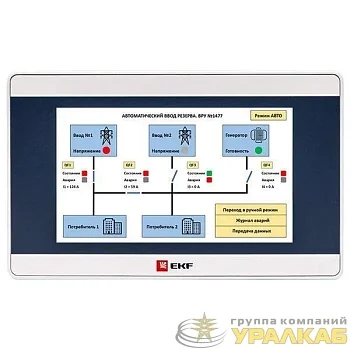 Панель оператора PRO-Screen 4E EKF 
