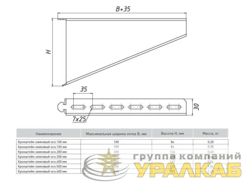 Кронштейн замковый осн.500 1.5мм сталь HDZ гор. оцинк. EKF kz500-HDZ детальная картинка