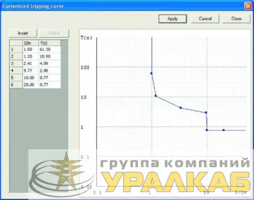 Программа SFT2841 SFT2826 (без каб. ССФ 783) SchE 59679 детальная картинка