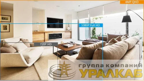 Видеокамера IP Dome Lite 4MP 3.6-3.6мм IPC-D42P-0360B-imou корпус бел. IMOU 1189568 детальная картинка