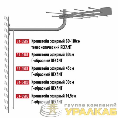 Кронштейн эфирный Г-образный 60см Rexant 34-0481 детальная картинка