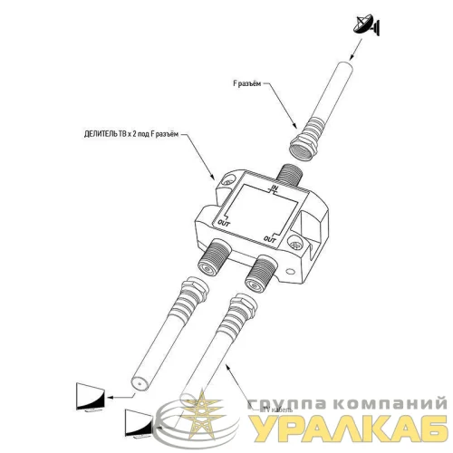 Делитель ТВ "краб" х2 под F разъем 5-2500 МГц "СПУТНИК" Rexant 