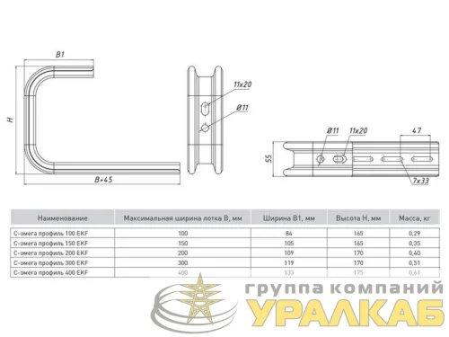 Профиль Омега С-образный осн.300 1.5мм HDZ EKF 