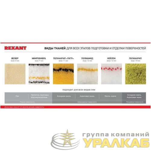 Валик велюр ворс 5мм шир. ролика 180мм d42мм бюгель 6мм Rexant 89-0029 детальная картинка