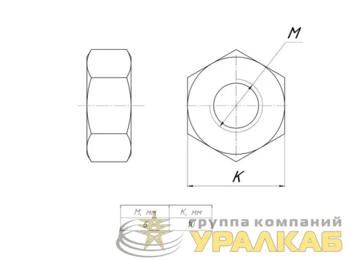 Гайка шестигранная М6 EKF g6grm6 детальная картинка