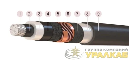 Кабель АПвПу2г 1х120/95 10кВ (м) Камкабель
