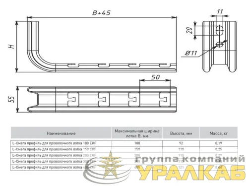 Профиль Омега для проволочного лотка L-образ. осн.400 нерж. сталь INOX EKF omplp400-INOX детальная картинка