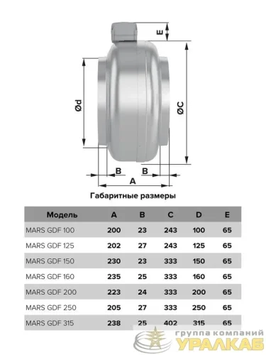 Вентилятор канальный центробежный 100мм ERA PRO 