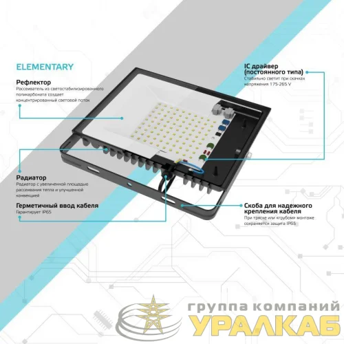 Прожектор светодиодный Elementary 30Вт 6500К IP65 2700лм 200-240В ДО черн. GAUSS 613100330 детальная картинка