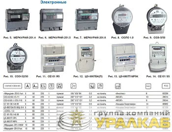 Счетчик "Меркурий" 201.6 1ф 10-80А 1 класс точн. 1 тариф.; имп. вых. мех Инкотекс 32417