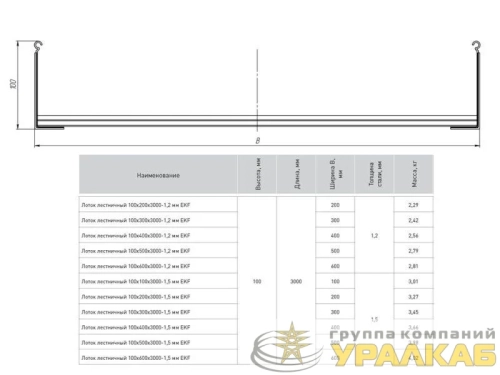 Лоток лестничный 100х500 L6000 1.2мм EKF LT100500x6-1.2 детальная картинка