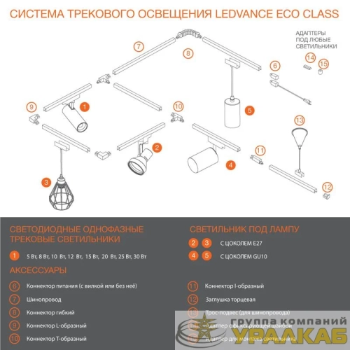 Аксессуар для трекового светильника ECO TRACKRAIL 1PH 1M WH LEDVANCE 4099854256127 детальная картинка