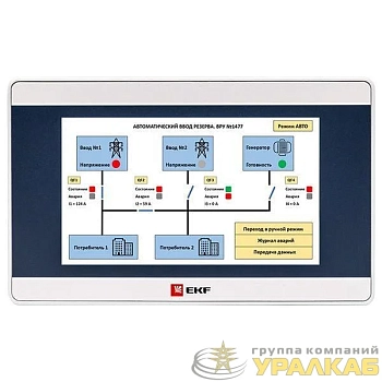 Панель оператора PRO-Screen 4E EKF RSC-4E