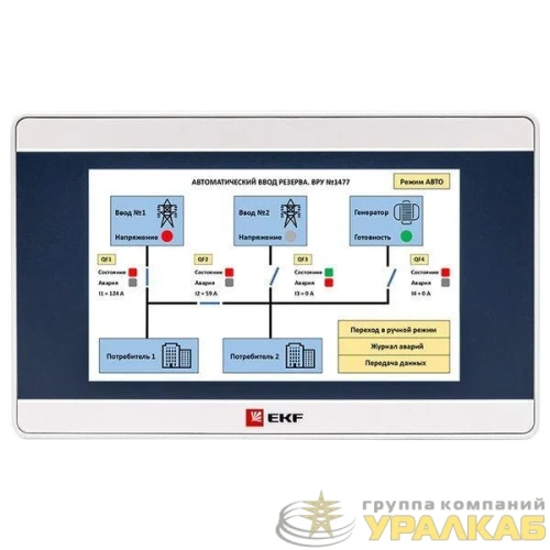 Панель оператора PRO-Screen 4E EKF RSC-4E детальная картинка