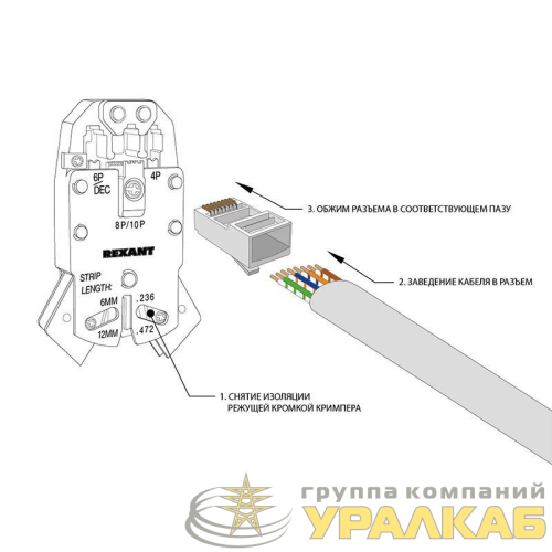 Разъем сетевой LAN на кабель штекер 8Р8С (RJ-45) под обжим (уп.2шт) Rexant 06-0081-A2