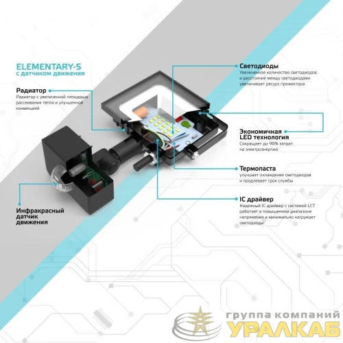 Прожектор светодиодный Elementary 50Вт 6500К IP65 4750лм 175-265В ДО с датчиком движения черн. GAUSS 