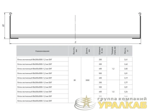 Лоток лестничный 80х300 L6000 1.2мм EKF LT80300x6-1.2 детальная картинка