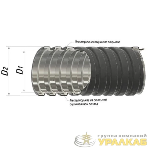 Металлорукав в ПВХ изоляции РЗ-ЦПнг 32 с протяжкой (уп.20м) ГОФРОМАТИК zeta44711 детальная картинка