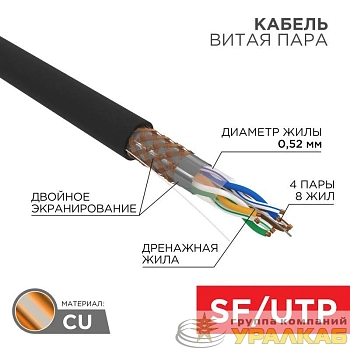 Кабель витая пара SF/UTP кат.5e 4х2х0.51 24AWG solid PE OUTDOOR медь наружн. прокл. черн. (м) Rexant 01-0344