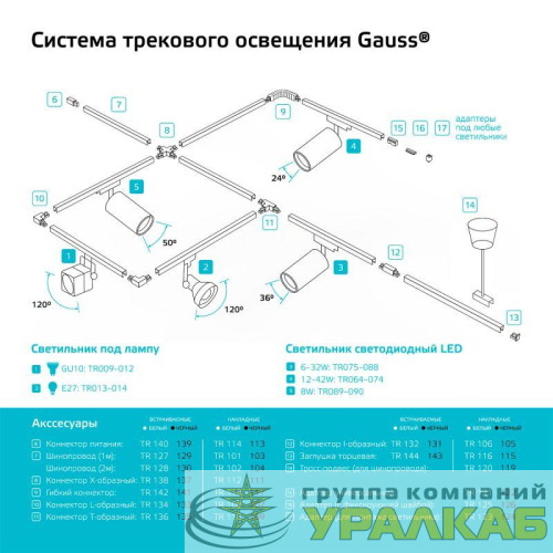 Шинопровод однофазный L1000 Track накладной с адаптером питания и заглушкой бел. GAUSS TR101