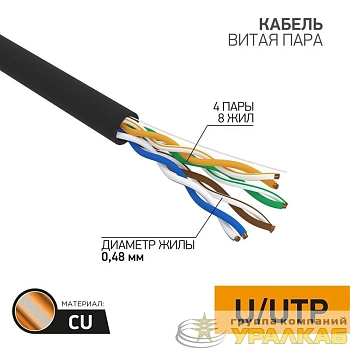 Кабель витая пара U/UTP кат.5E 4х2х24AWG медь OUTDOOR черн. (305м) PROCONNECT 