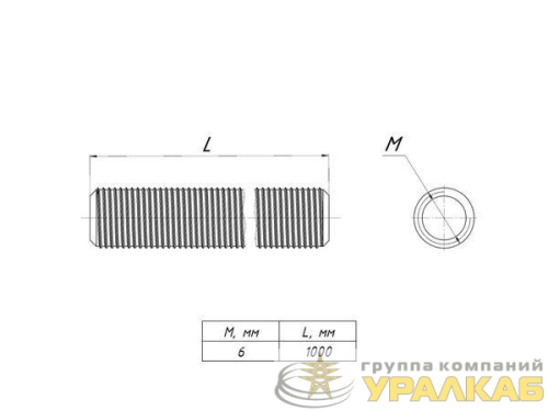 Шпилька М6x1000 EKF shpm6x1000 детальная картинка