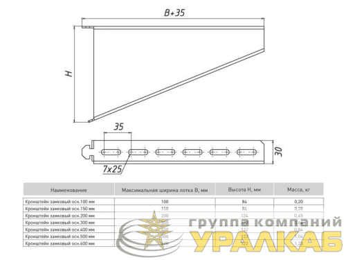 Кронштейн замковый осн.600 1.5мм сталь HDZ гор. оцинк. EKF kz600-HDZ детальная картинка