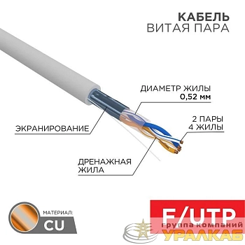 Кабель витая пара F/UTP кат.5e 2х2х0.52 24AWG solid ZH нг(А)-HF INDOOR сер. (305м) PRO Rexant 