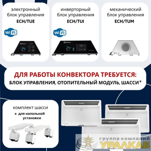 Блок управления Transformer Electronic ECH/TUE4 Electrolux НС-1416233 детальная картинка