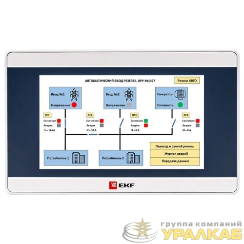 Панель оператора PRO-Screen 4 EKF RSC-4