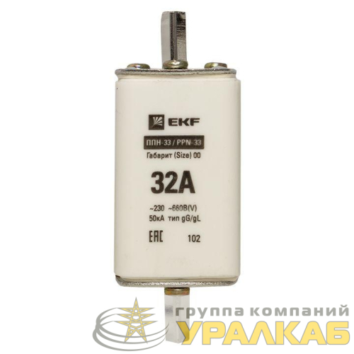 Вставка плавкая ППН-33 160/32А габарит 00 PROxima EKF fus-33/160/32 детальная картинка