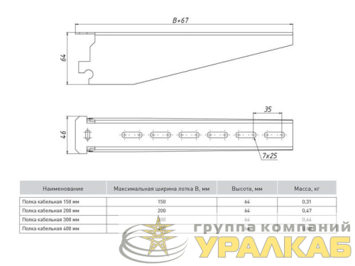 Полка кабельная К1163 осн.400 2мм сталь HDZ EKF pk400-HDZ детальная картинка
