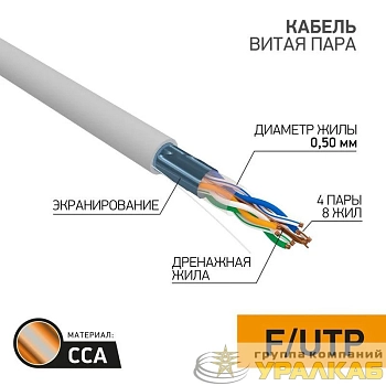 Кабель витая пара F/UTP кат.5e 4х2х0.50 24AWG solid CCA PVC INDOOR омедненный сер. (уп.25м) PROCONNECT 01-0142-3-25