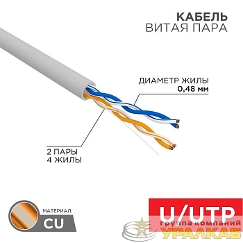 Кабель витая пара U/UTP кат.5E 2х2х24AWG медь (305м) сер. сер. (м) PROCONNECT 01-0027 Кабель витая пара U/UTP кат.5E 2х2х24AWG медь (305м) сер. сер. (м) PROCONNECT 01-0027