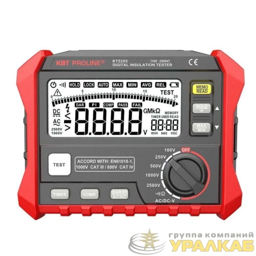 Мегаомметр цифровой KT 5205 "PROLINE" КВТ 89639 детальная картинка