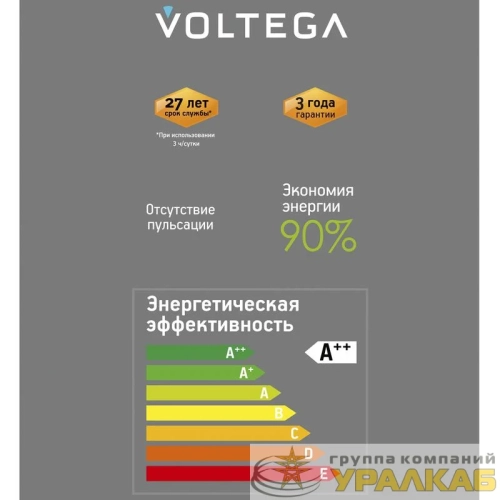 Лампа светодиодная Loft Led A101GMC97 4Вт 1800К E27 DIM Voltega 8567 детальная картинка
