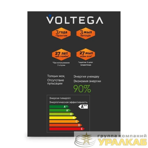 Лампа светодиодная Loft Led G125 4Вт 2700К E27 DIM Voltega 8546 детальная картинка
