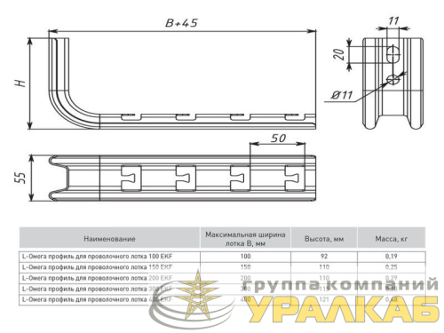 Профиль Омега для проволочного лотка L-образ. осн.100 нерж. сталь INOX EKF omplp100-INOX детальная картинка